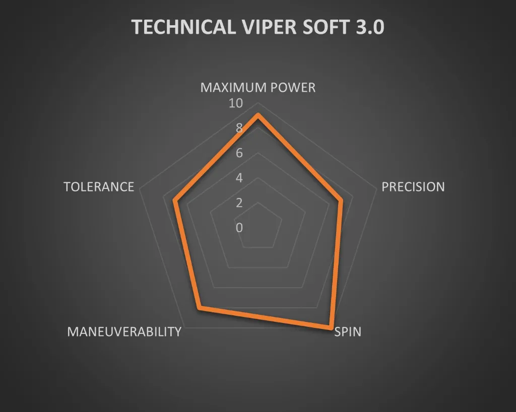 TEC SOFT.webp