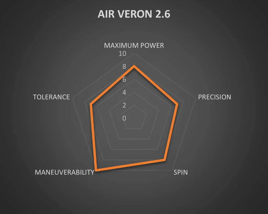 AIR VERON.webp