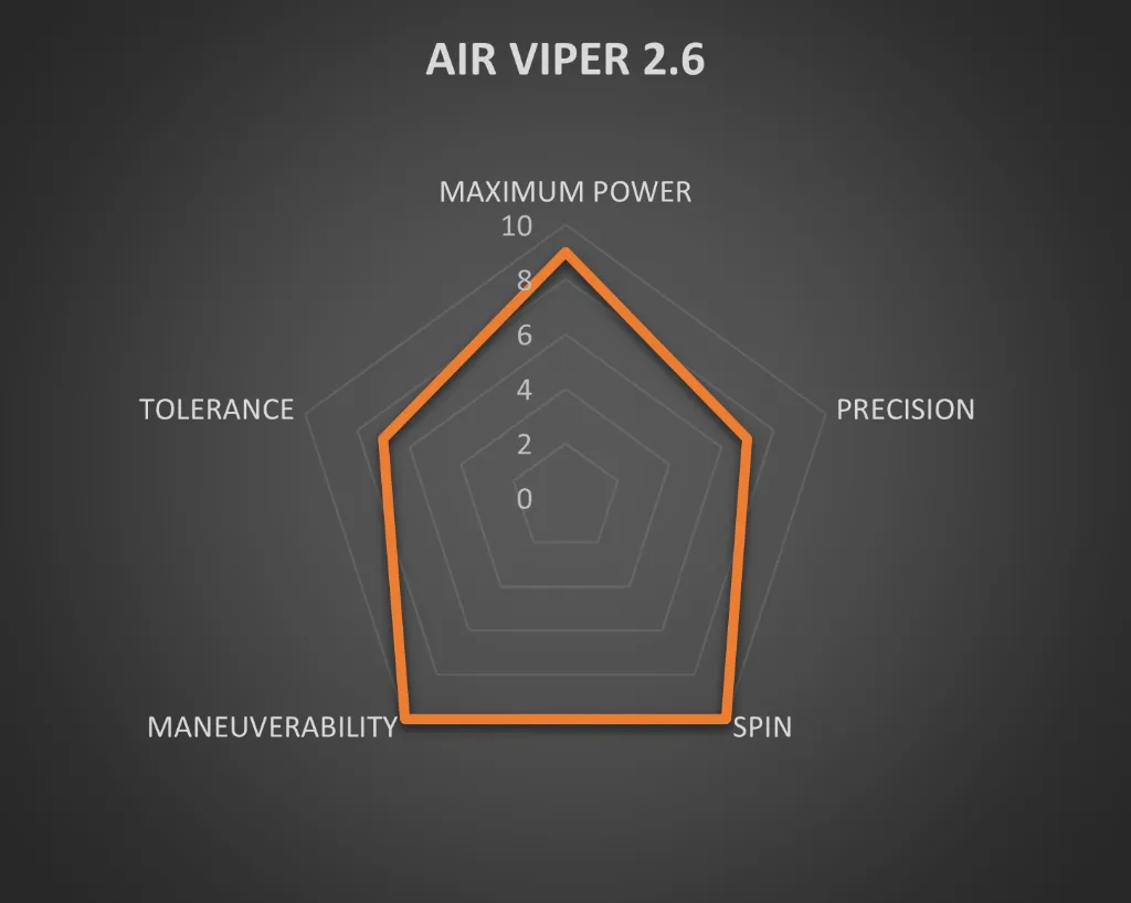 AIR VIPER.webp