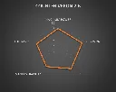 COUNTER VERON.webp